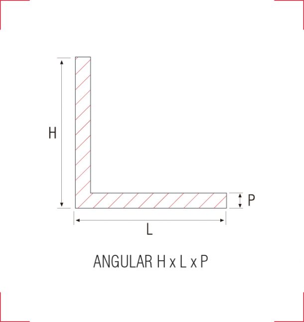 PERFILES NORMALIZADOS DE ALUMINIO | Ventaluxe Ibérica